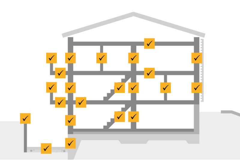 Kigro Beton RC Beton Intro